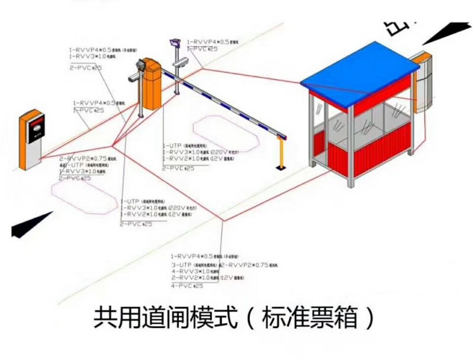 鹤岗兴山区单通道模式停车系统