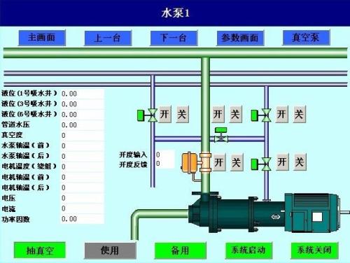 鹤岗兴山区水泵自动控制系统八号